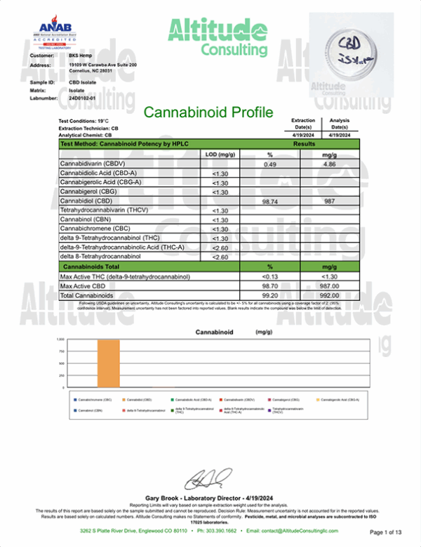 CBD Isolate - Image 2
